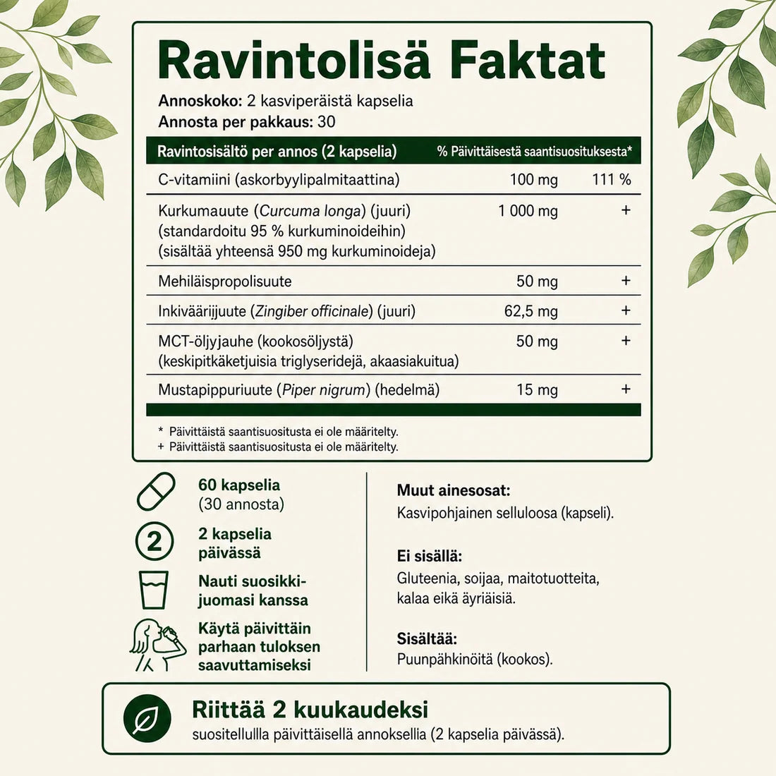Biolabs – Kurkuma ja kurkumiini 1000 mg