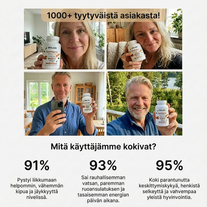 Biolabs – Kurkuma ja kurkumiini 1000 mg